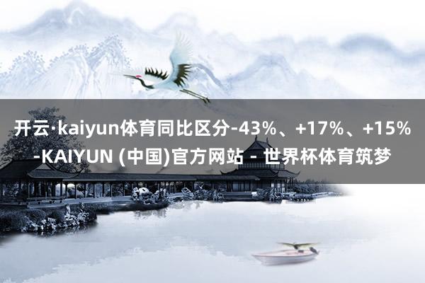 开云·kaiyun体育同比区分-43%、+17%、+15%-KAIYUN (中国)官方网站 - 世界杯体育筑梦