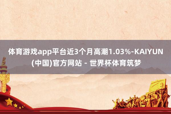 体育游戏app平台近3个月高潮1.03%-KAIYUN (中国)官方网站 - 世界杯体育筑梦